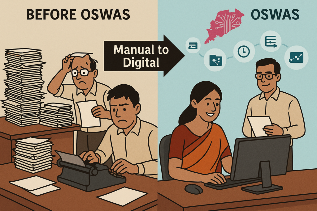Manual_to_digital